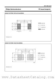 FOOTPRINT-SOD80C datasheet pdf Philips