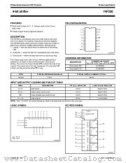 N74F350N datasheet pdf Philips