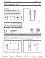 74F539 datasheet pdf Philips
