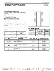N74F835D datasheet pdf Philips