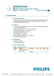 PESD1CAN datasheet pdf Philips