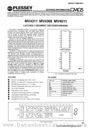 MV4311 datasheet pdf PLESSEY Semiconductors
