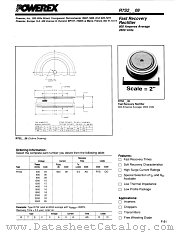 R7S20608 datasheet pdf Powerex Power Semiconductors