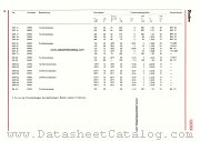 SA403 datasheet pdf RFT