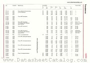 SC309 datasheet pdf RFT