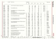 SU180 datasheet pdf RFT