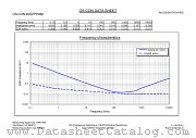 OS-CON20SVP150M datasheet pdf SANYO