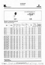 BTW27-600R datasheet pdf SESCOSEM