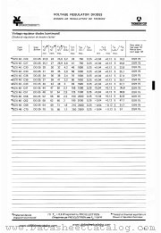 BZX46-C30 datasheet pdf SESCOSEM