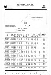 BZX46-C16 datasheet pdf SESCOSEM