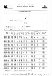 BZX55-C4V7 datasheet pdf SESCOSEM