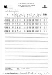 BZX85-C75 datasheet pdf SESCOSEM