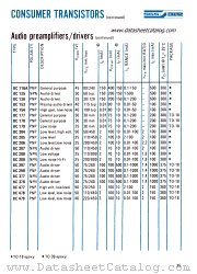 BC208 datasheet pdf SGS-ATES