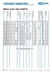 BC440 datasheet pdf SGS-ATES