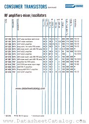 BF166 datasheet pdf SGS-ATES