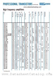 BFT95 datasheet pdf SGS-ATES