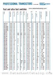 BSX87A datasheet pdf SGS-ATES