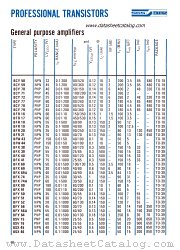 BFR16 datasheet pdf SGS-ATES