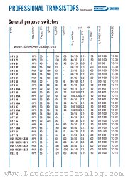 BFY64 datasheet pdf SGS-ATES