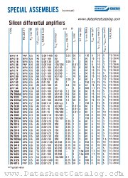 BFY81 datasheet pdf SGS-ATES