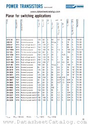 BU125S datasheet pdf SGS-ATES