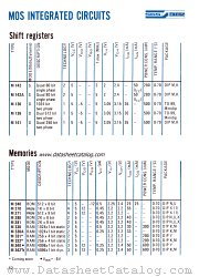 M142A datasheet pdf SGS-ATES