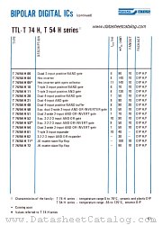 T54H05 datasheet pdf SGS-ATES