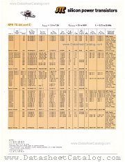 STS665 datasheet pdf Silicon Transistor Corporation