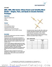 DME2031-225 datasheet pdf Skyworks Solutions