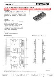 CX20206 datasheet pdf SONY