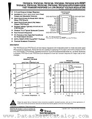 TPS75215 datasheet pdf Texas Instruments