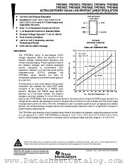 TPS76925 datasheet pdf Texas Instruments