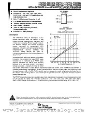 TPS77027 datasheet pdf Texas Instruments