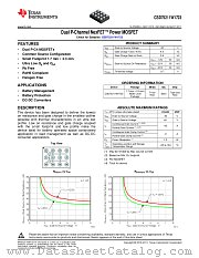 CSD75211W1723 datasheet pdf Texas Instruments