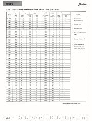 1S300 datasheet pdf TOSHIBA