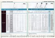 2SA52 datasheet pdf TOSHIBA