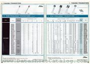 2SC521A datasheet pdf TOSHIBA