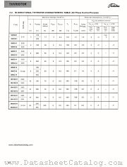 SM2D41 datasheet pdf TOSHIBA