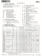 1S32 datasheet pdf TOSHIBA