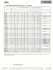 M8320 datasheet pdf TOSHIBA
