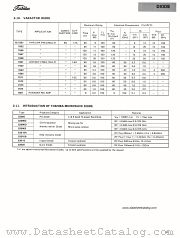 S3006D datasheet pdf TOSHIBA