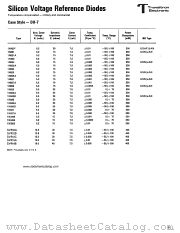 1N429 datasheet pdf Transitron Electronic