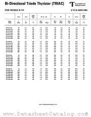 BTW20-50 datasheet pdf Transitron Electronic