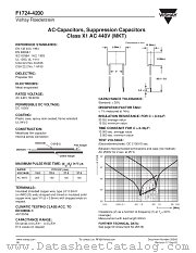 F1724-4200 TO 4264 datasheet pdf Vishay