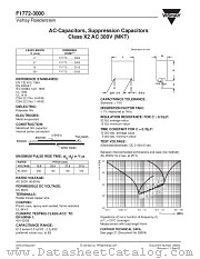 F1772-3000 TO 3901 datasheet pdf Vishay