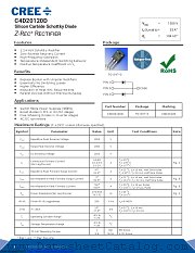 C4D20120D datasheet pdf Wolfspeed