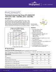 PXAC201602FC-V1 datasheet pdf Wolfspeed