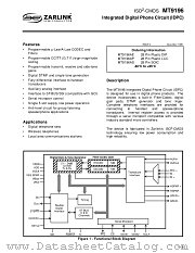 MT9196 datasheet pdf Zarlink Semiconductor