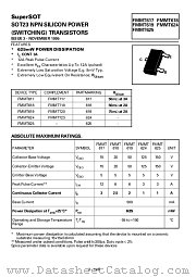 FMMT617 datasheet pdf Zetex Semiconductors