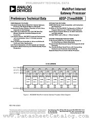 ADSP-21MOD980N-00X datasheet pdf Analog Devices